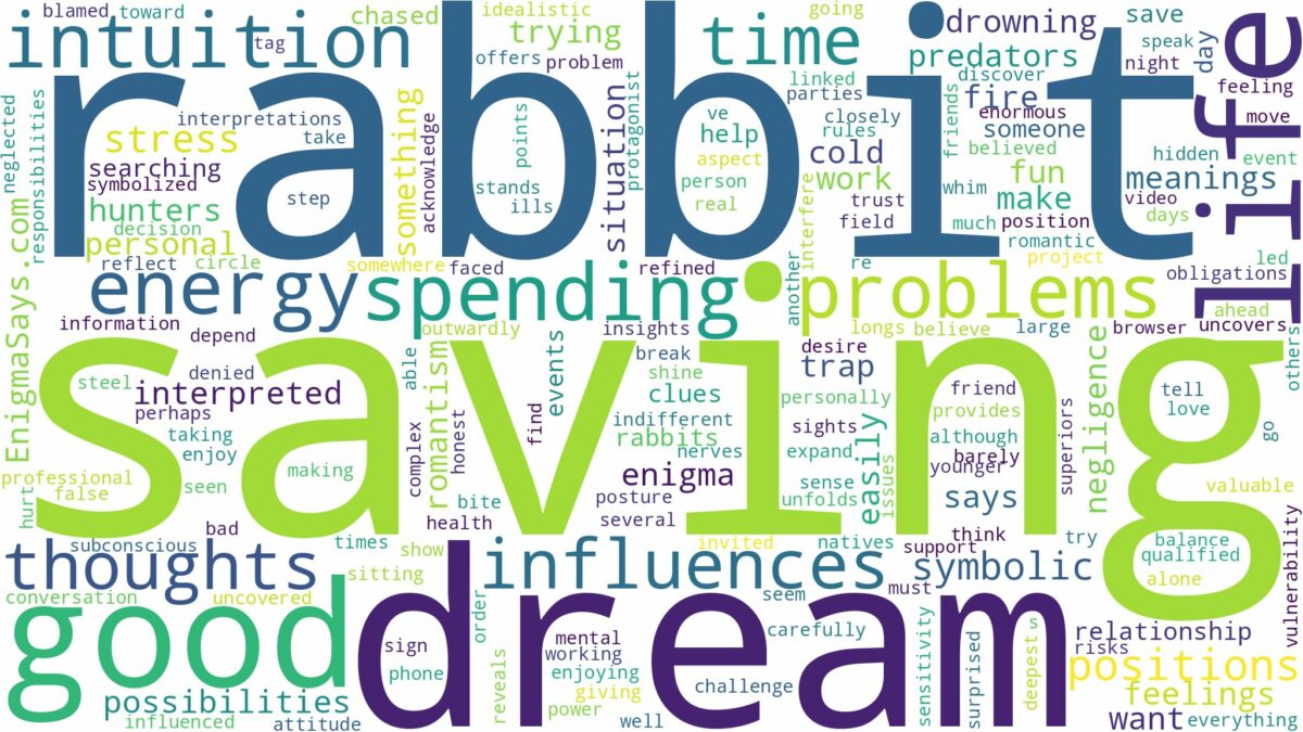 dream of saving a rabbit and related dreams with their meanings in a word cloud