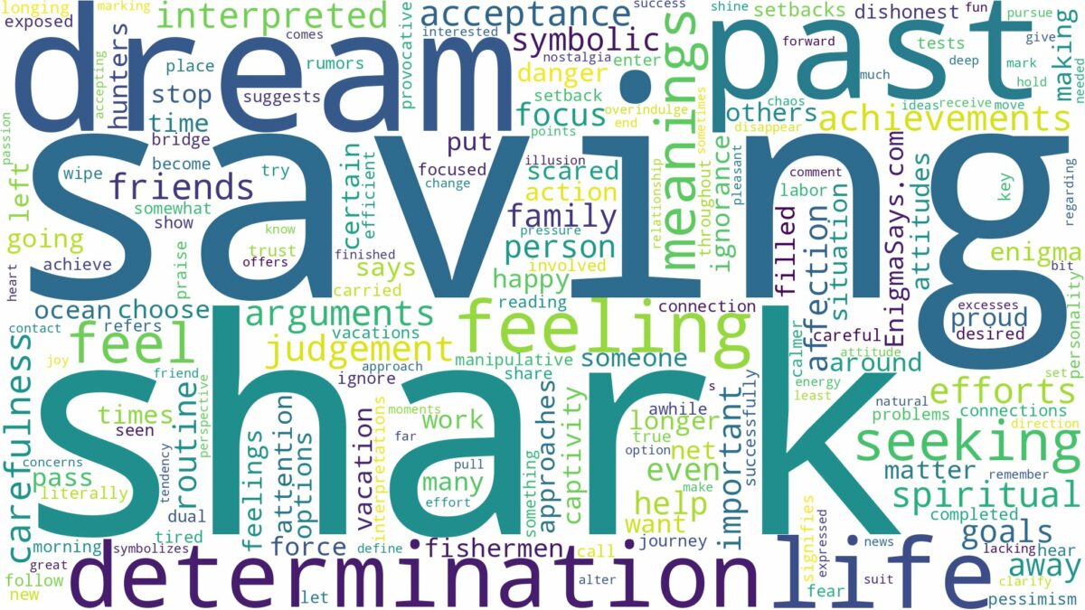 dream of saving a shark and related dreams with their meanings in a word cloud