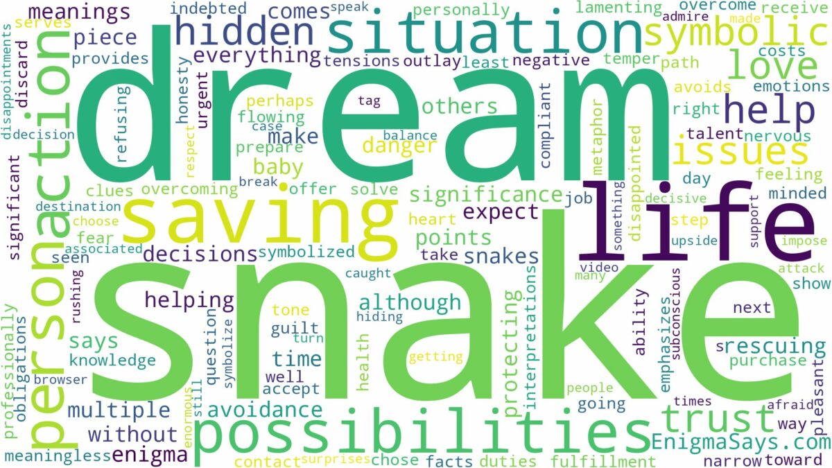 dream of saving a snake and related dreams with their meanings in a word cloud