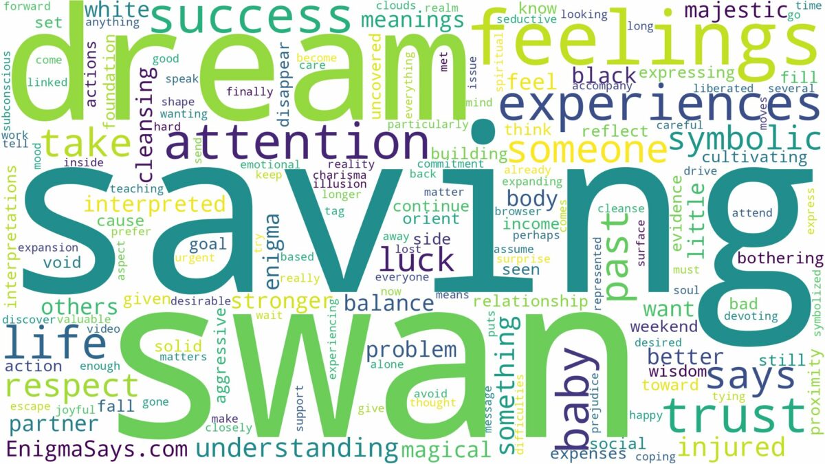 dream of saving a swan and related dreams with their meanings in a word cloud