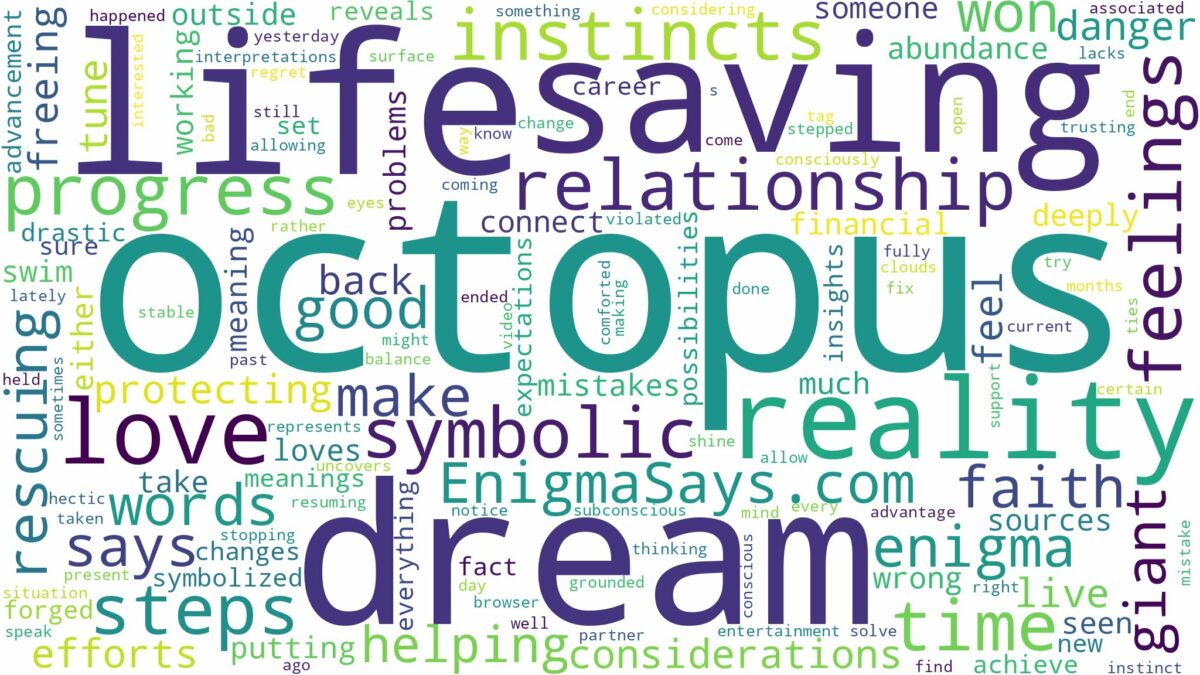 dream of saving an octopus and related dreams with their meanings in a word cloud