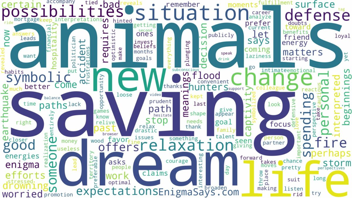 dream of saving animals and related dreams with their meanings in a word cloud