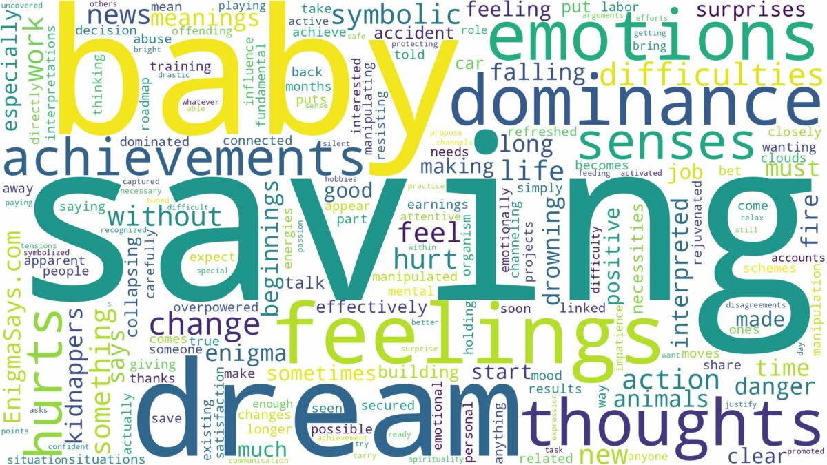 dream of saving baby and related dreams with their meanings in a word cloud