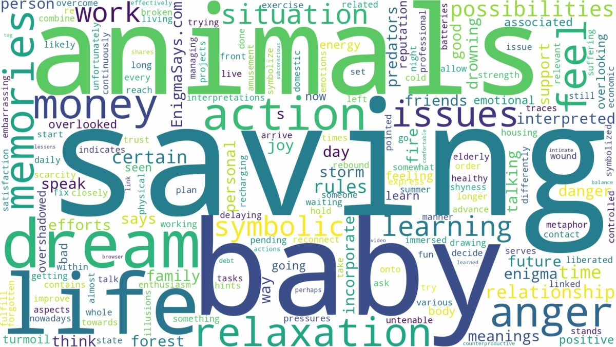 dreaming of saving baby animals and related dreams with their meanings in a word cloud