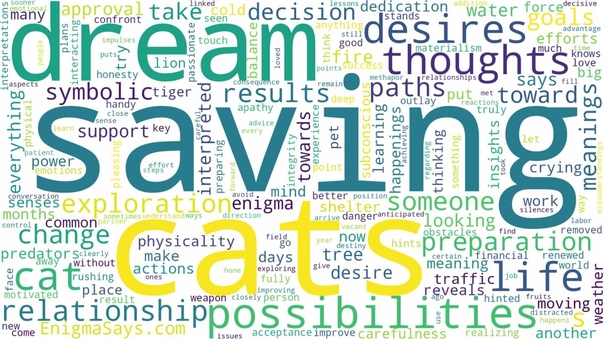 dream of saving cats and related dreams with their meanings in a word cloud