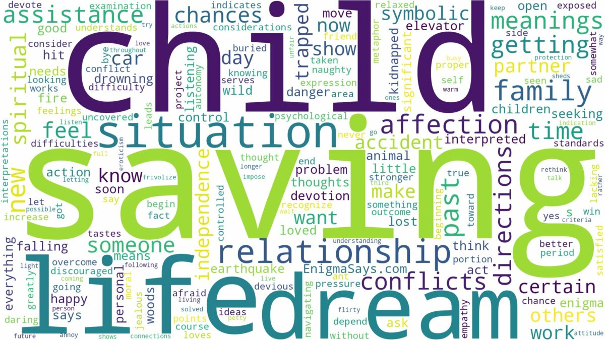 dream of saving child and related dreams with their meanings in a word cloud