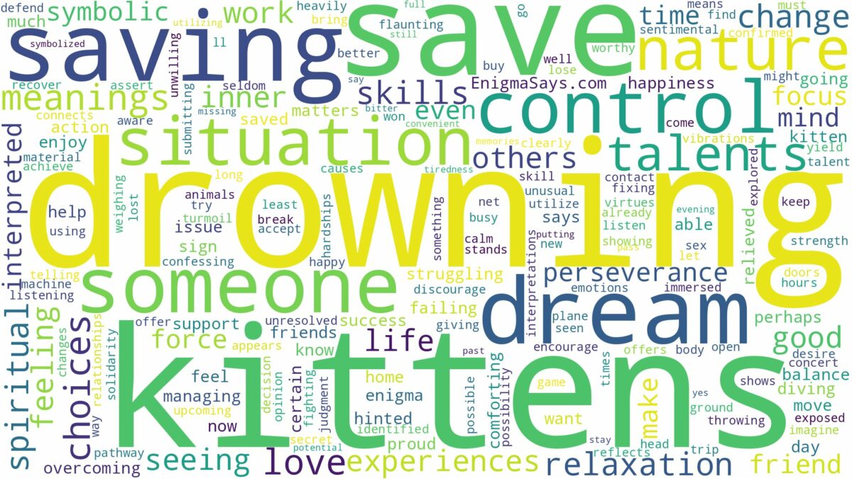 dreaming of saving drowning kittens and related dreams with their meanings in a word cloud