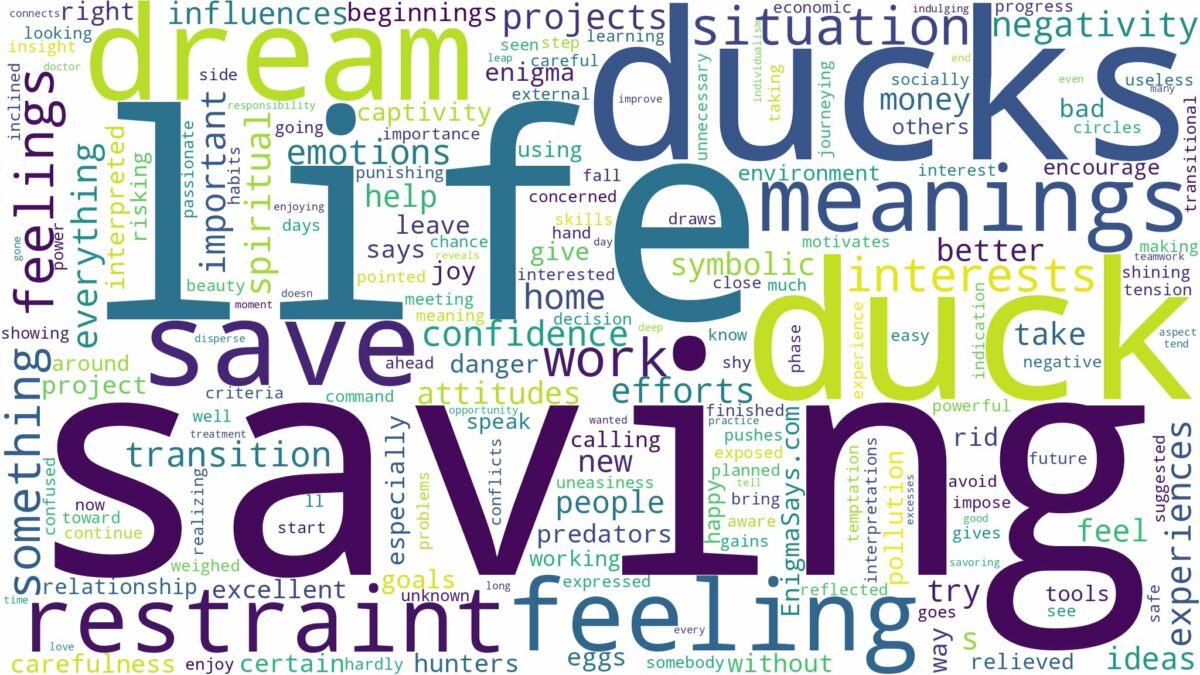 dream of saving ducks and related dreams with their meanings in a word cloud