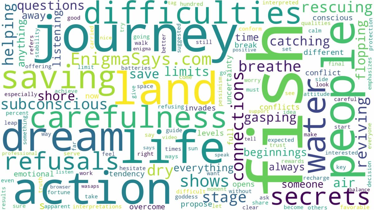 dreaming of saving fish out of water and related dreams with their meanings in a word cloud