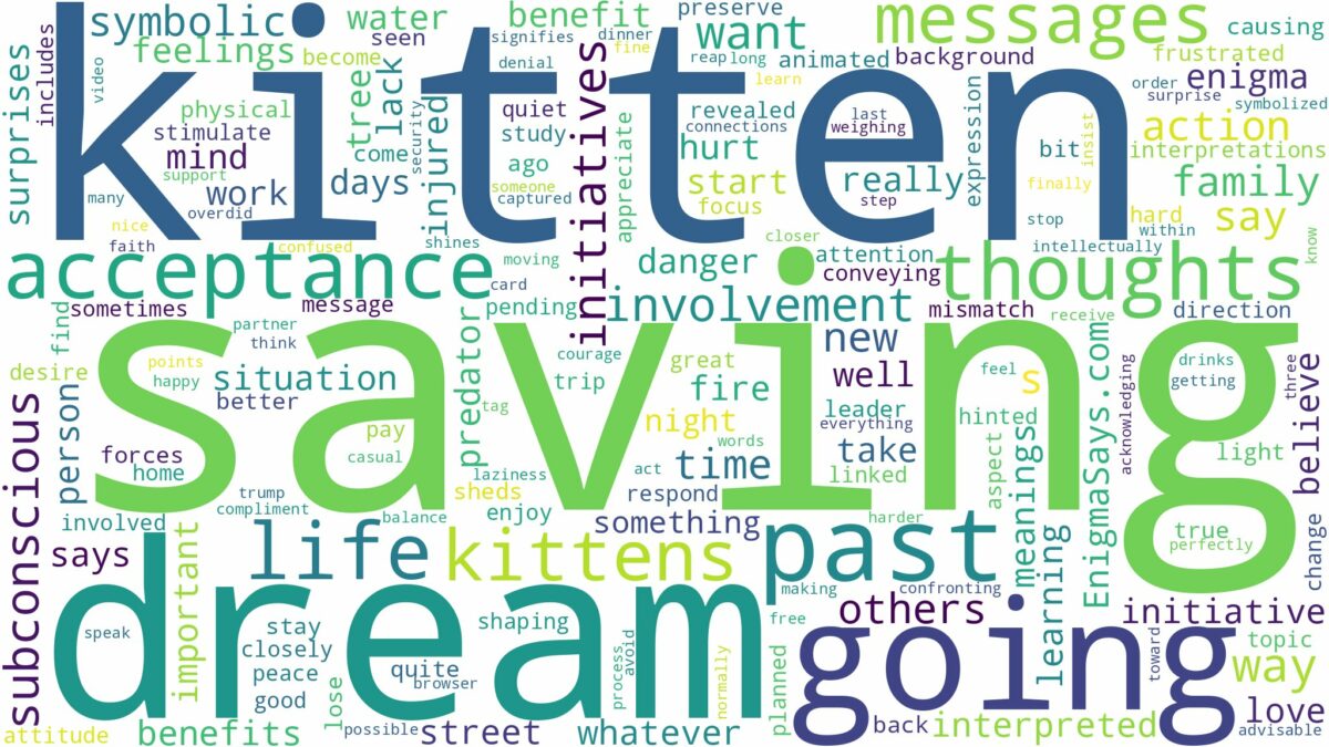 dream of saving kittens and related dreams with their meanings in a word cloud