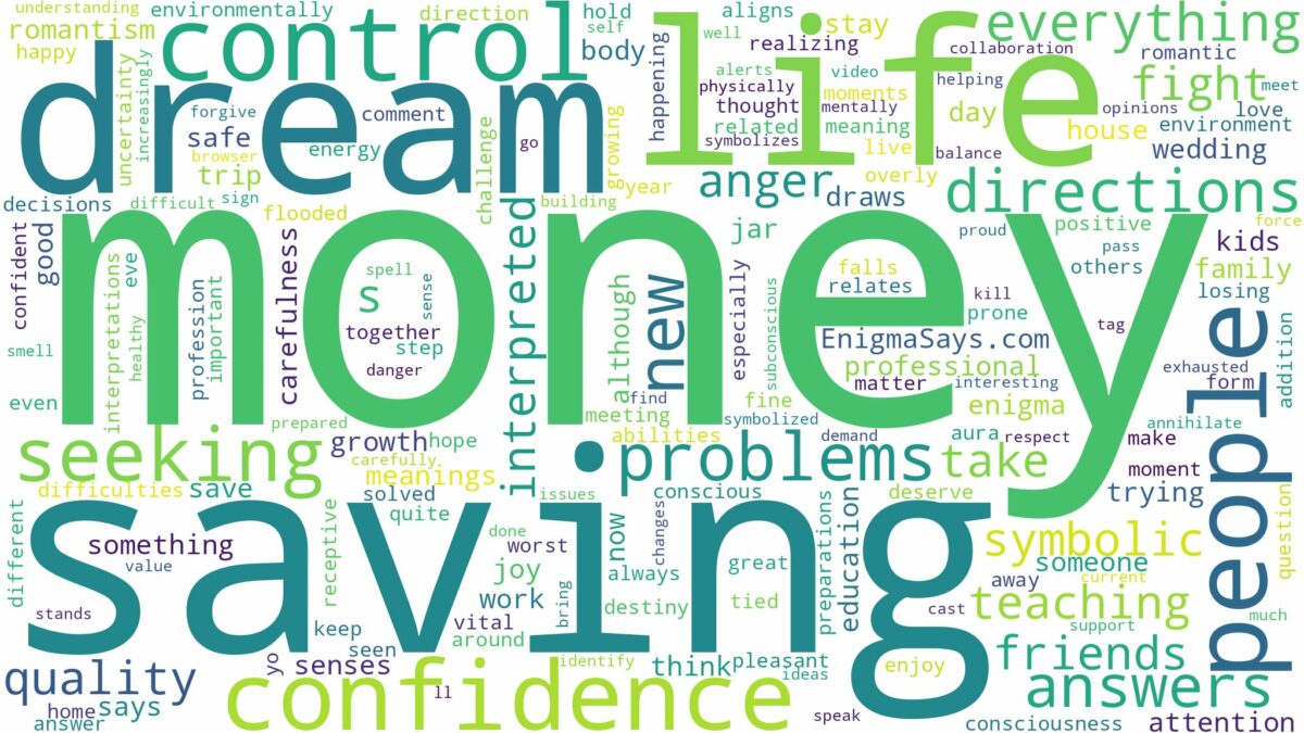 dream of saving money and related dreams with their meanings in a word cloud