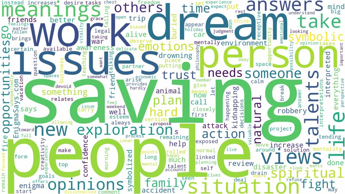 dream of saving people and related dreams with their meanings in a word cloud