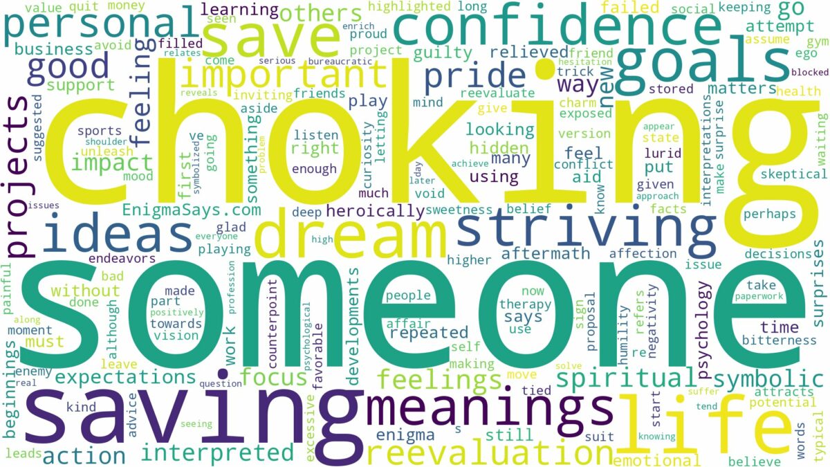 dreaming of saving someone from choking and related dreams with their meanings in a word cloud