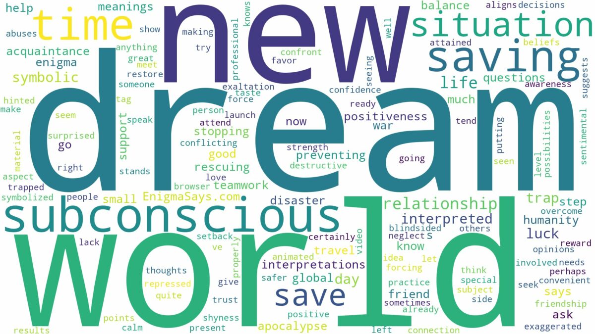 dream of saving the world and related dreams with their meanings in a word cloud