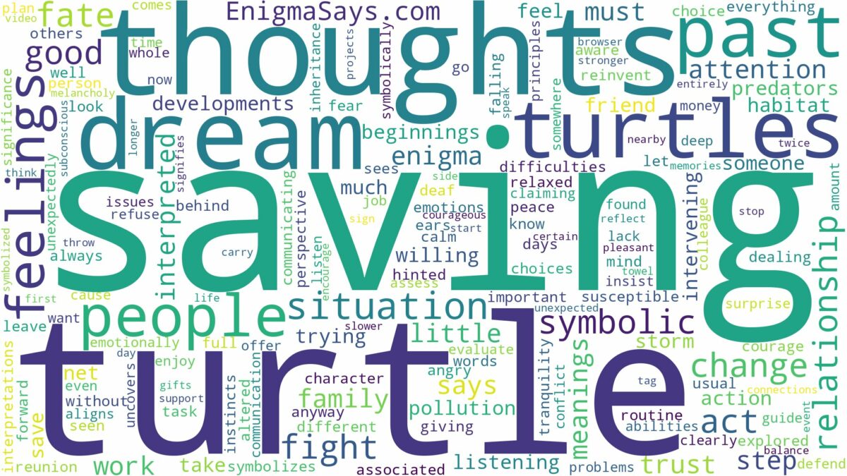 dream of saving turtles and related dreams with their meanings in a word cloud