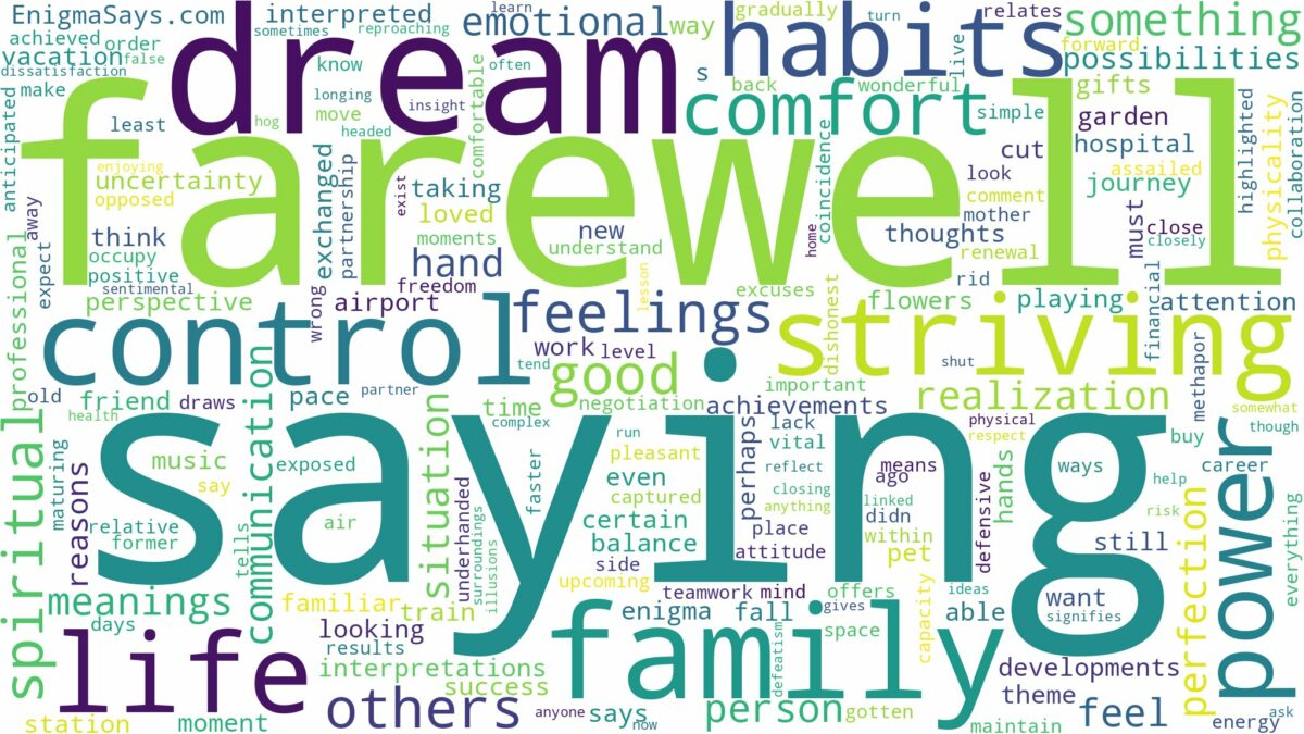 dream of saying farewell and related dreams with their meanings in a word cloud