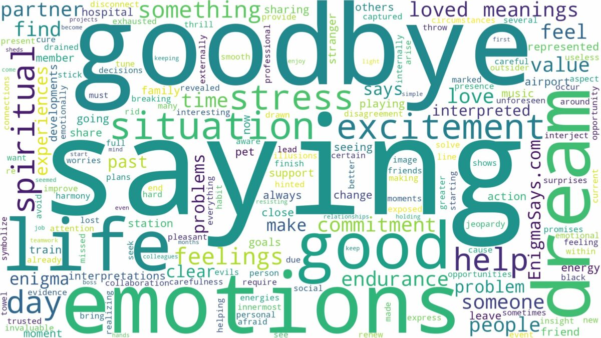 dream of saying goodbye and related dreams with their meanings in a word cloud