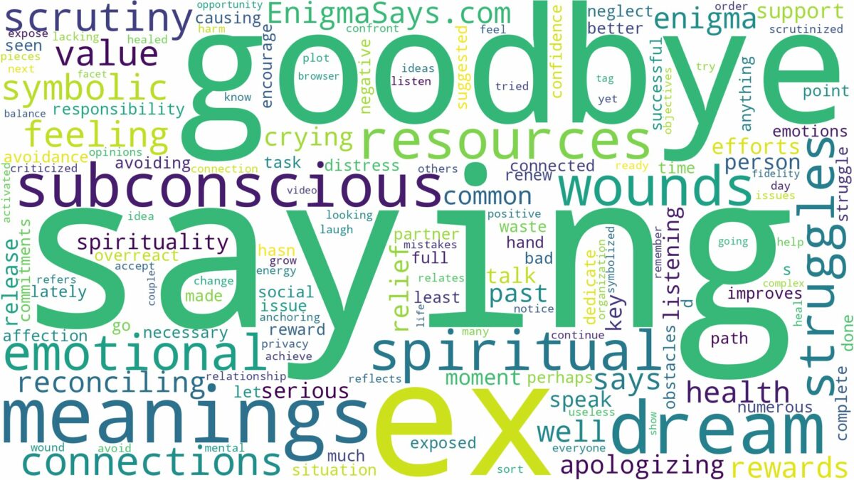 dreaming of saying goodbye to an ex and related dreams with their meanings in a word cloud