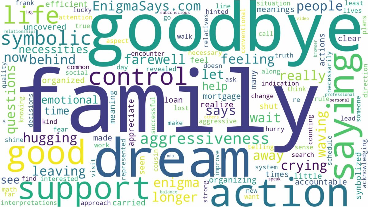 dreaming of saying goodbye to family and related dreams with their meanings in a word cloud