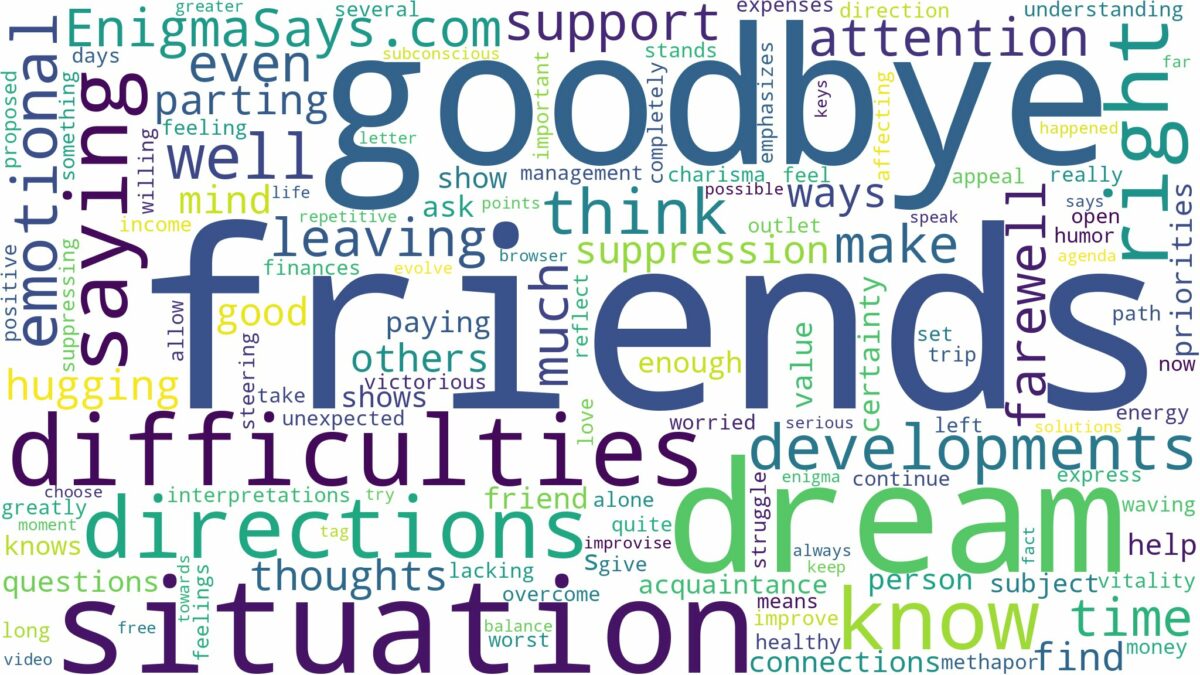 dreaming of saying goodbye to friends and related dreams with their meanings in a word cloud