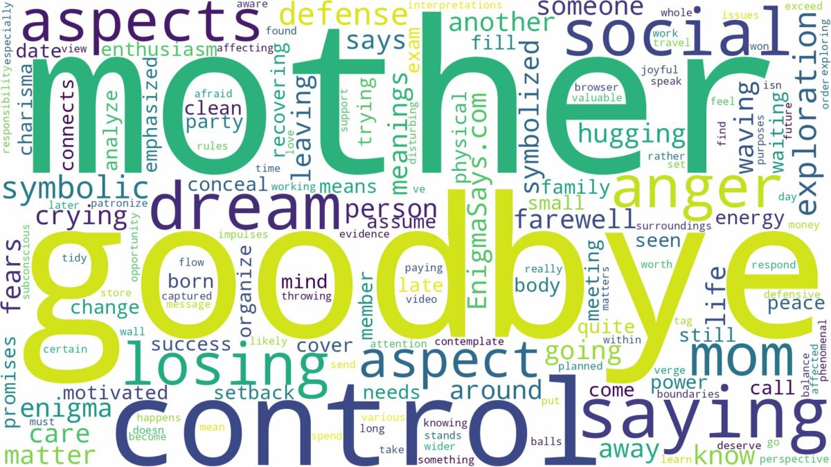 dreaming of saying goodbye to your mother and related dreams with their meanings in a word cloud