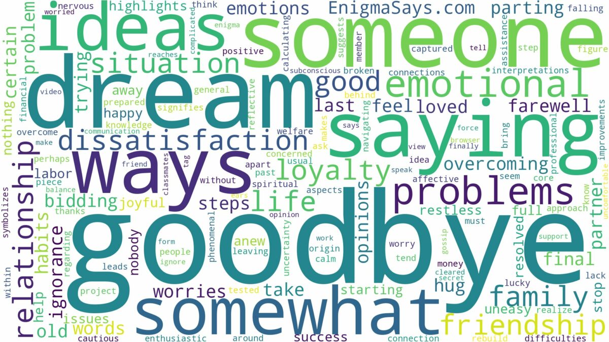 dreaming of saying goodbye to someone and related dreams with their meanings in a word cloud