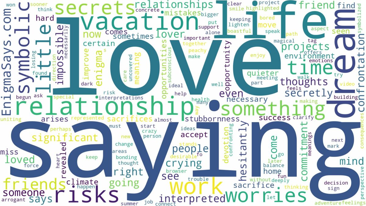 dream of saying you love you and related dreams with their meanings in a word cloud