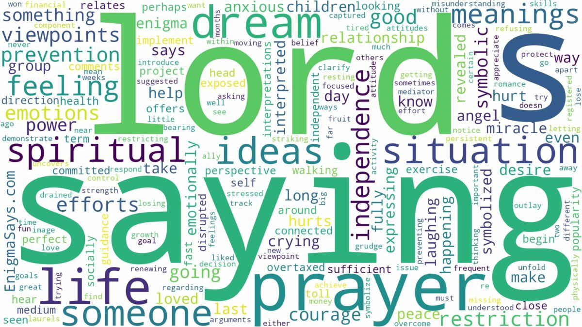 dreaming of saying the lord's prayer and related dreams with their meanings in a word cloud