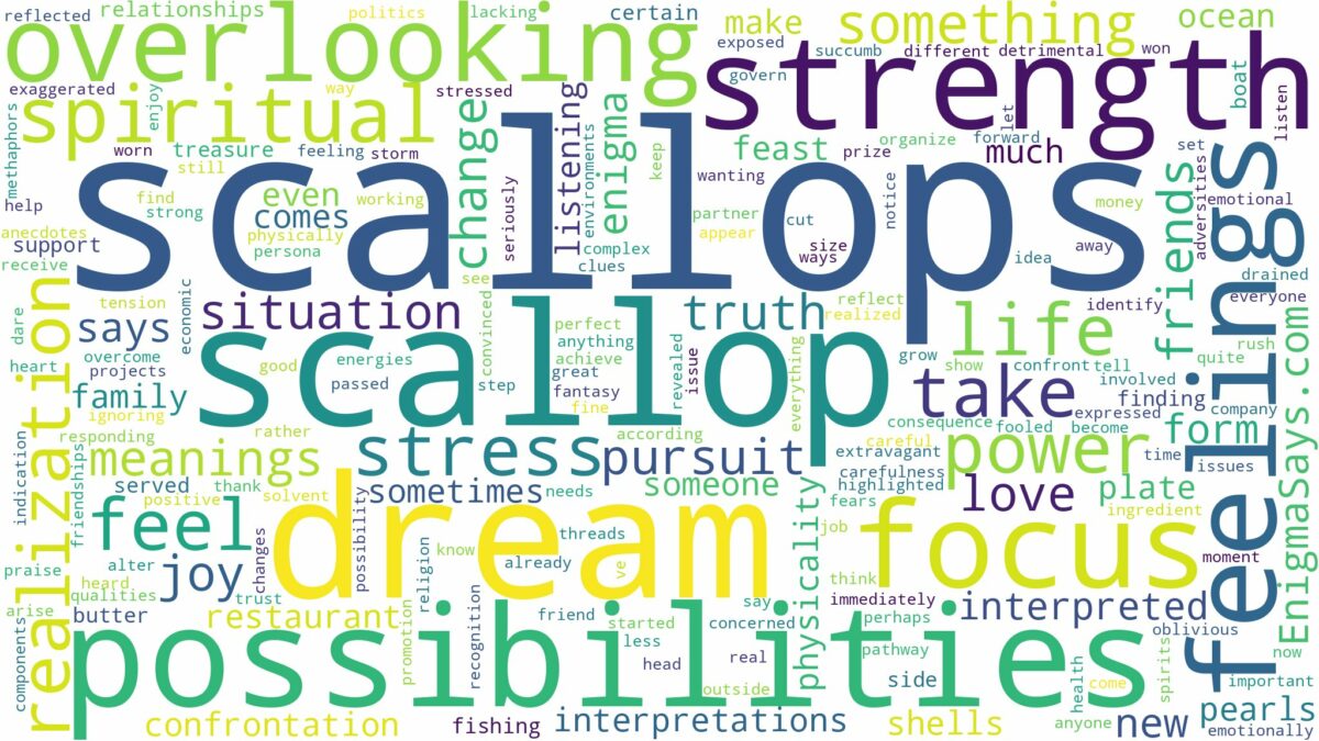 dreams about scallops and related dreams with their meanings in a word cloud