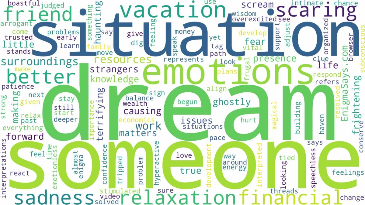 dream of scaring someone and related dreams with their meanings in a word cloud