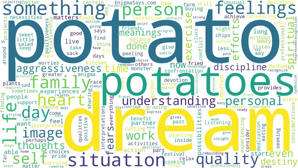 dream about a potato and related dreams with their meanings in a word cloud