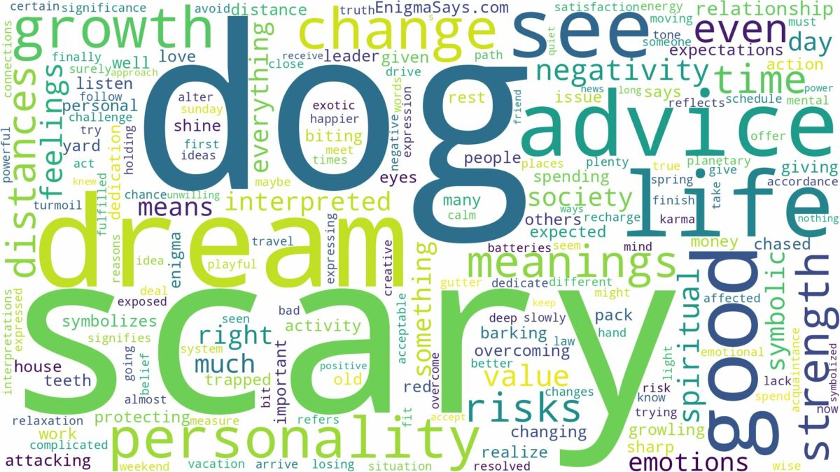 dream about scary dog and related dreams with their meanings in a word cloud