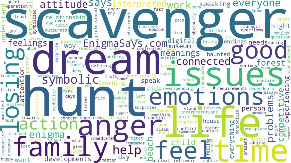 dream about scavenger hunt and related dreams with their meanings in a word cloud