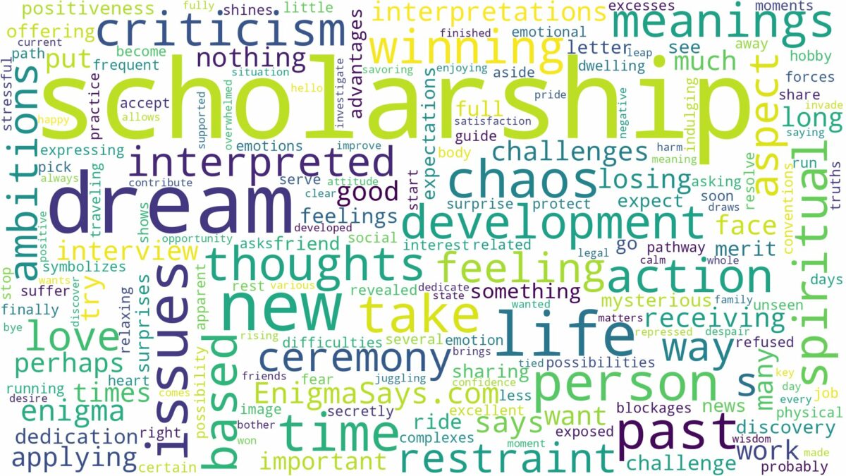 dream about scholarship and related dreams with their meanings in a word cloud