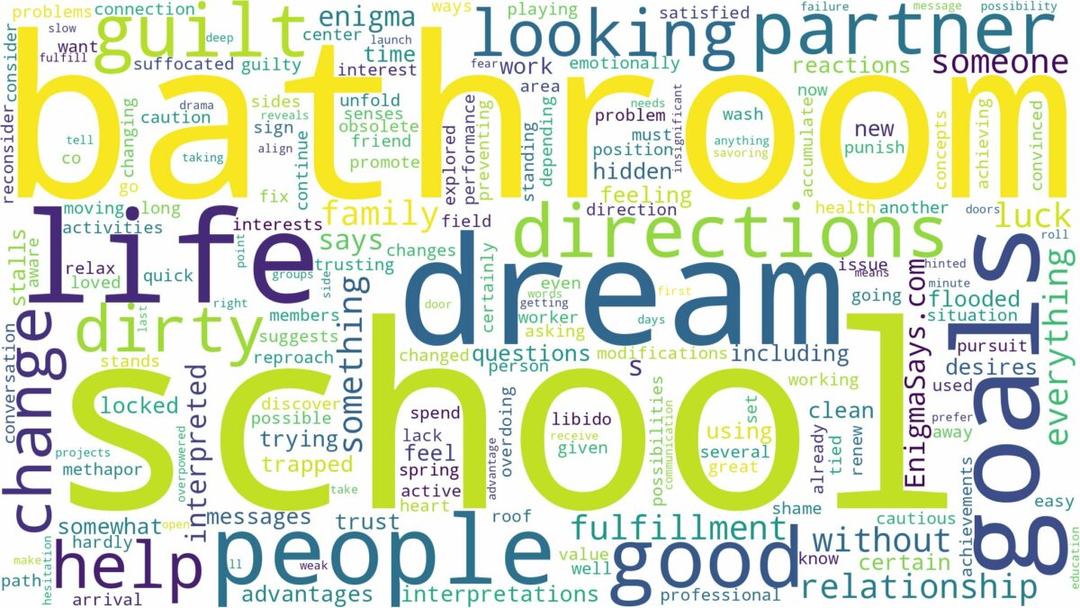 dream about school bathroom and related dreams with their meanings in a word cloud