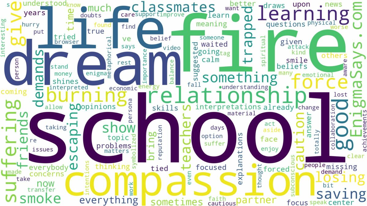 dreaming of school burning and related dreams with their meanings in a word cloud