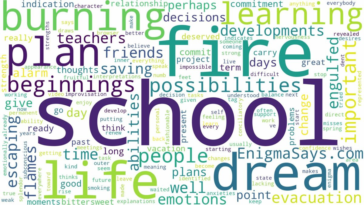 dreaming about school burning down and related dreams with their meanings in a word cloud