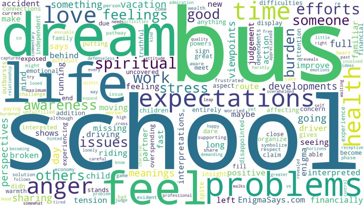 dream about school bus and related dreams with their meanings in a word cloud