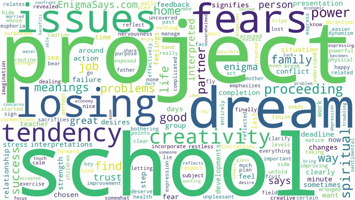 dream about school project and related dreams with their meanings in a word cloud