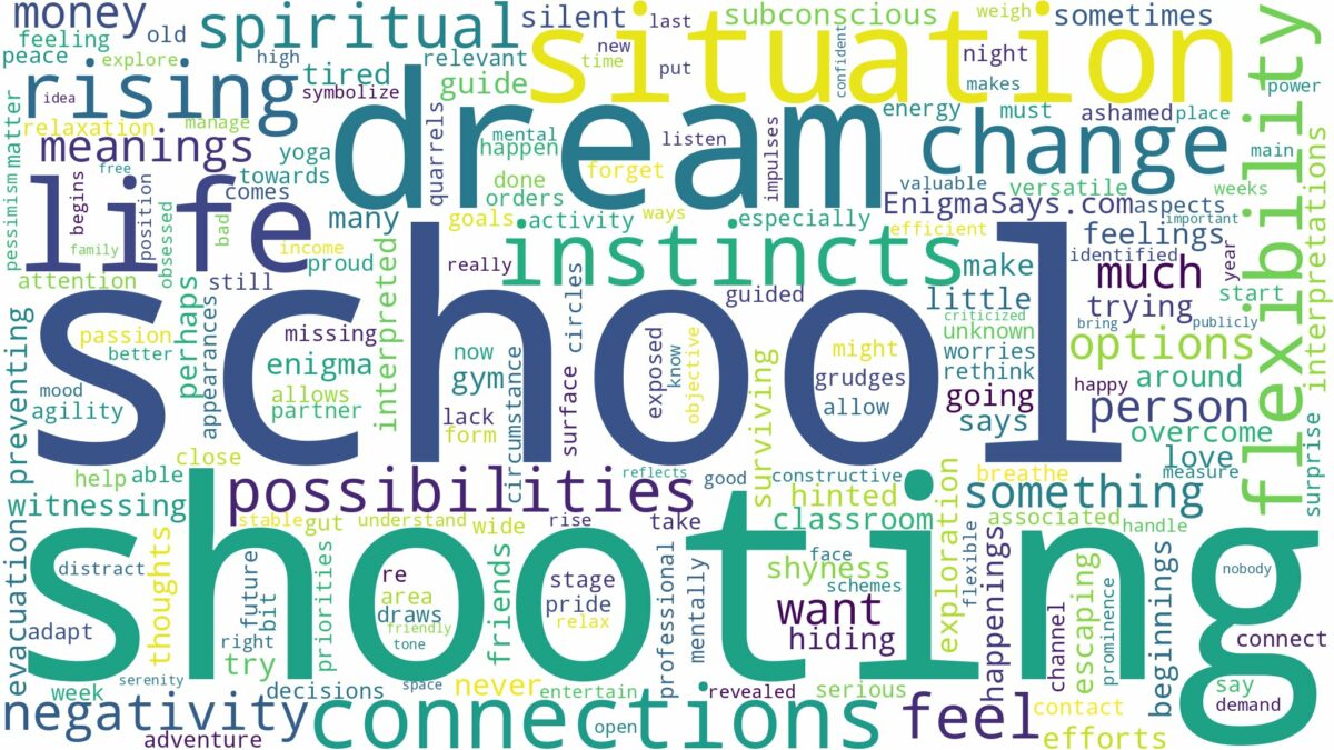 dreaming of school shooting and related dreams with their meanings in a word cloud