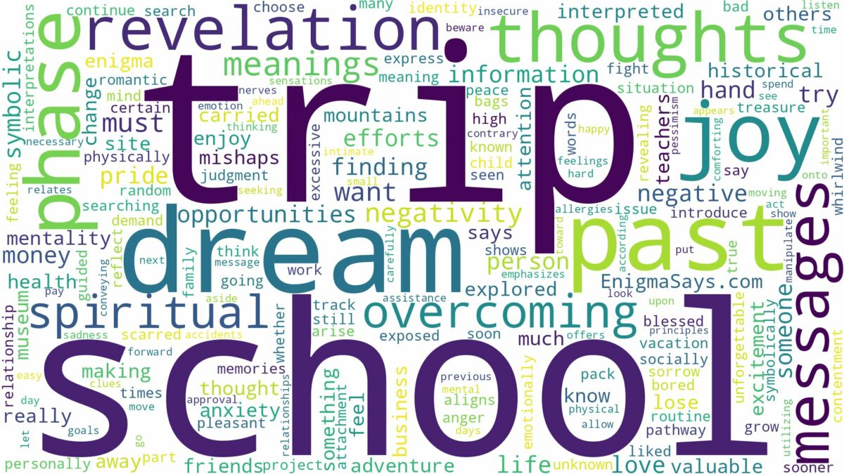 dream about school trip and related dreams with their meanings in a word cloud