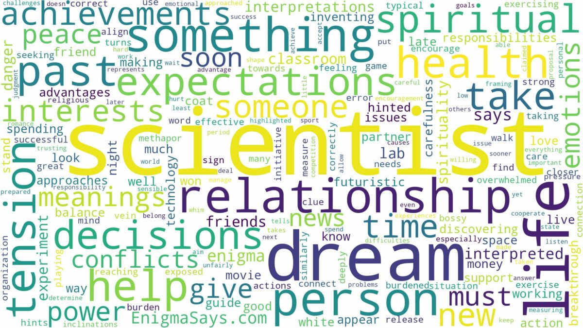 dream about scientist and related dreams with their meanings in a word cloud