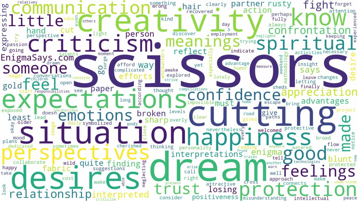 dreams about scissors and related dreams with their meanings in a word cloud