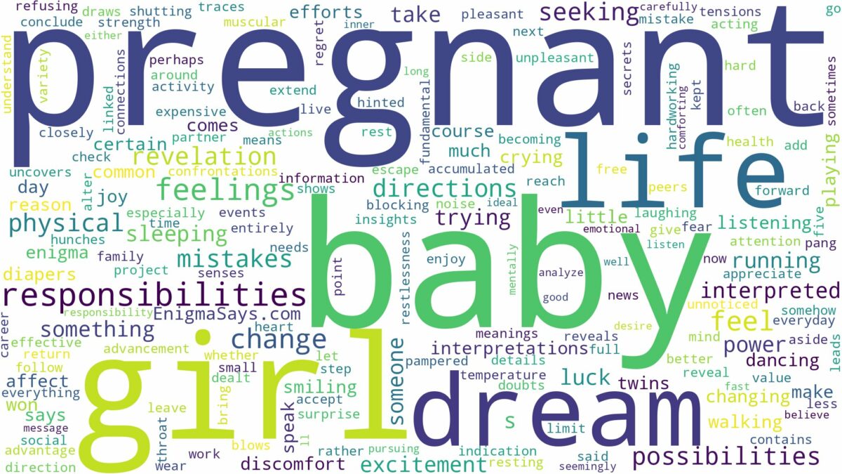 dream about a pregnant baby girl and related dreams with their meanings in a word cloud