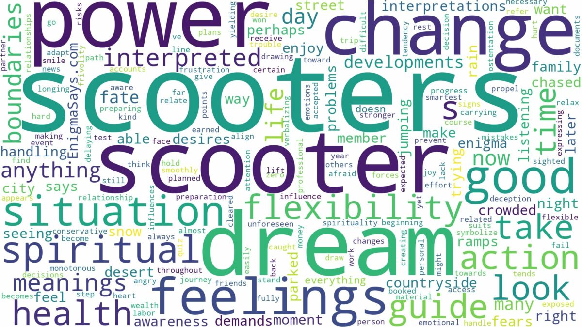 dream about scooter and related dreams with their meanings in a word cloud