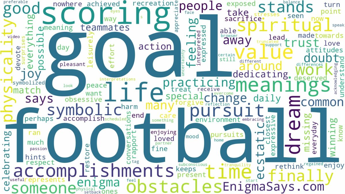 dreaming of scoring a goal in football and related dreams with their meanings in a word cloud