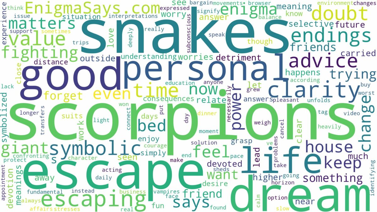 dreams about scorpions and snakes and related dreams with their meanings in a word cloud