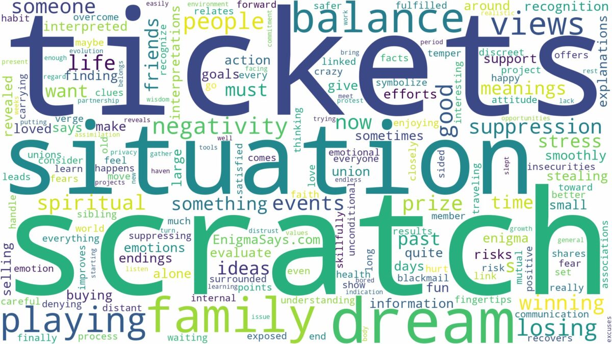 dream about scratch off tickets and related dreams with their meanings in a word cloud