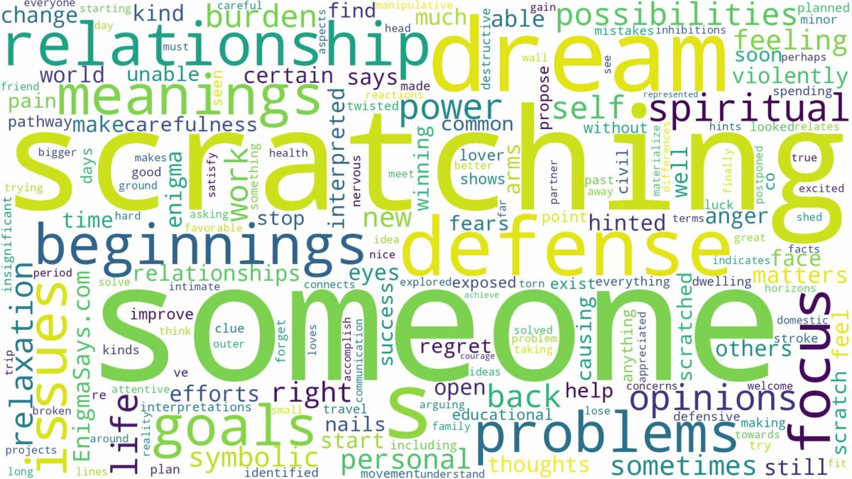 dream of scratching someone and related dreams with their meanings in a word cloud