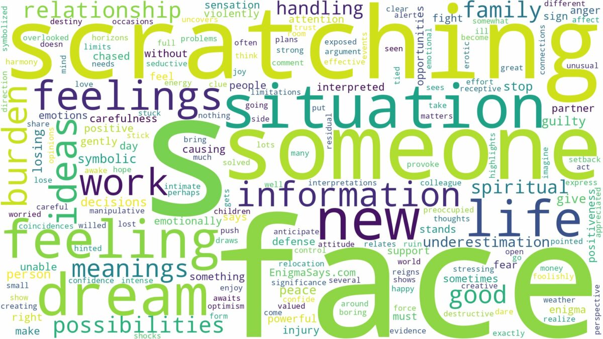 dreaming of scratching someone's face and related dreams with their meanings in a word cloud